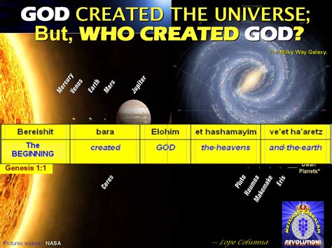The Bible Explainer And Revelator Q1 Who Created God This Most