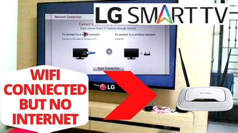 You can recognize the problem in windows by a world symbol with a no access symbol through it or on your i hope you were able to solve the wifi connected but no internet error on your windows 10 computer, android device, or iphone with the tips in this article. How to Fix LG TV WiFi Connected but No Internet || LG ...