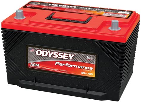 10 Best Batteries For Ford F250 Wonderful Engineering