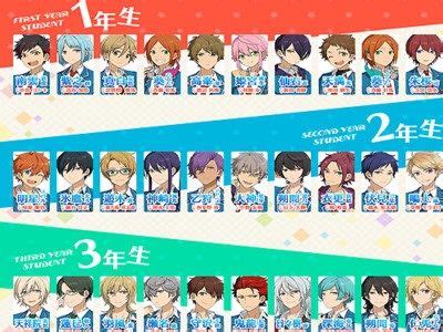 Ensemble Stars Character Poll Anime Amino