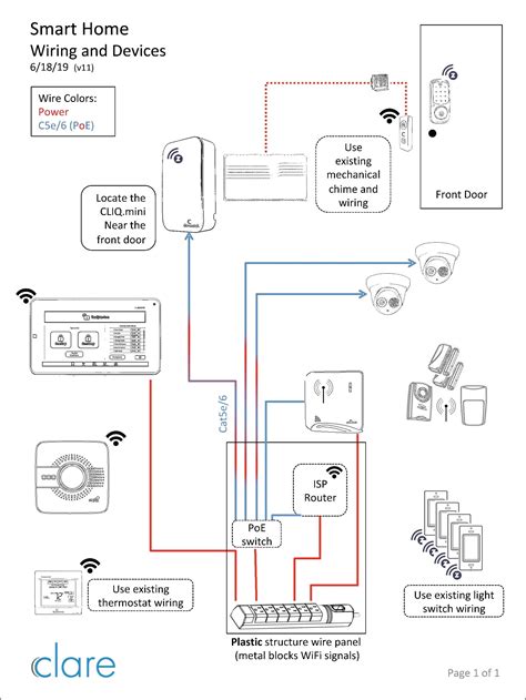 We explain doorbell wiring for regular and smart doorbells like ring & nest. Smart House Wiring Diagrams - Wiring Diagram