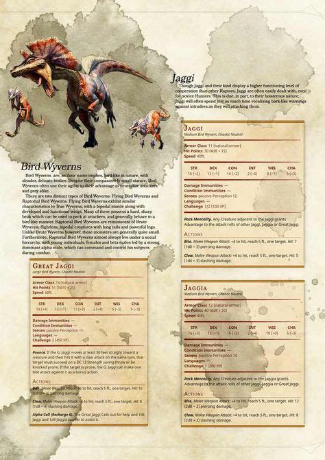 Five Real Prehistoric Monsters Adapted For Dandd Dnd 5e Homebrew