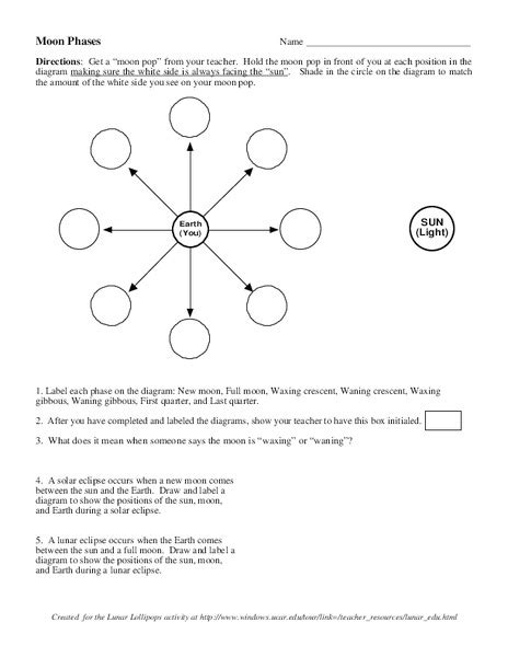 Moon Phases Worksheet For 5th 8th Grade Lesson Planet