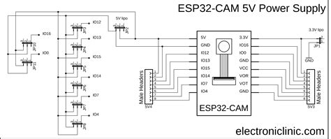 Esp32 Camera Module Live Video Streaming With Sensor Monitoring And