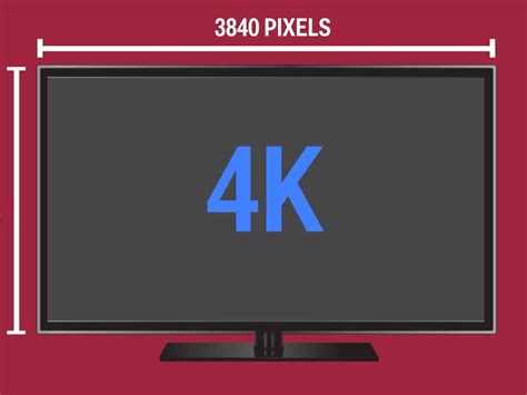 Everything To Know About 4k The Current Standard For High Definition