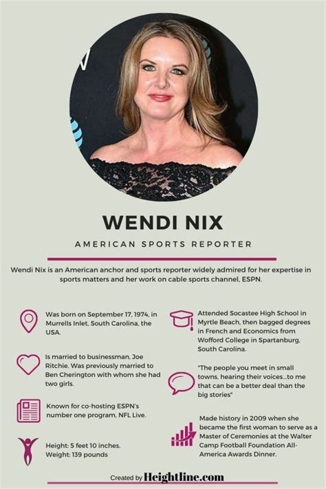 Who Is Wendi Nix And What Is She Known For Meet Her Husband Joe Ritchie