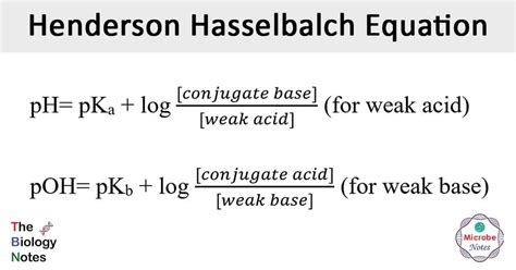 Henderson Hasselbalch Equation Microbe Notes