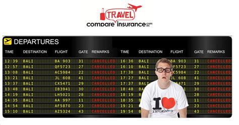But there are various thing. 1Cover Insurance Reviews / Travel Insurance You Can Count ...