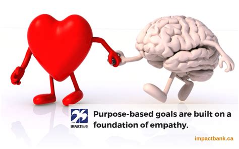 Empathy The Capacity To Connect Meaningfully Impactbank