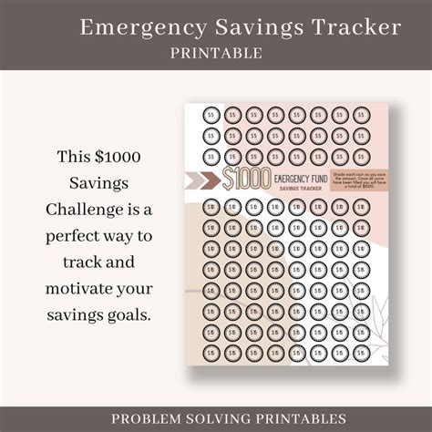 1000 Savings Challenge Printable Emergency Fund Tracker Etsy