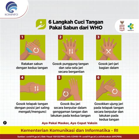 Poster 7 Langkah Cuci Tangan Pakai Sabun Penggambar