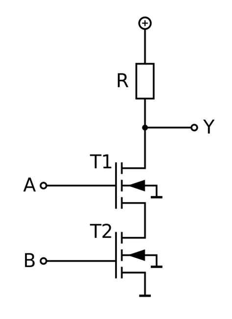 Educational, gate, glue logic, logic, nor, old, retro, rtl. How do we implement logic gates? Is there any connection ...