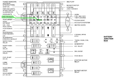 1999 Ford Ranger Fuel Pump Wiring Diagram Collection