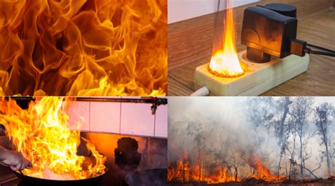 Types Of Fires And How To Extinguish Them Fire Safety Tips