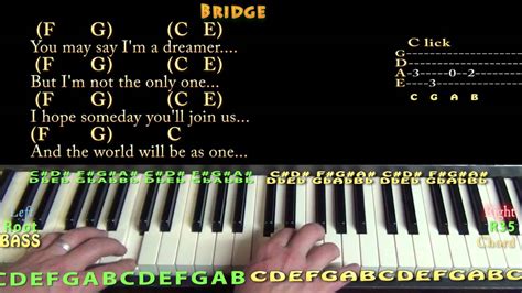 F i hope s g omeday you'll j c oin us e7. Imagine (John Lennon) Piano Chord Chart in C Major - YouTube