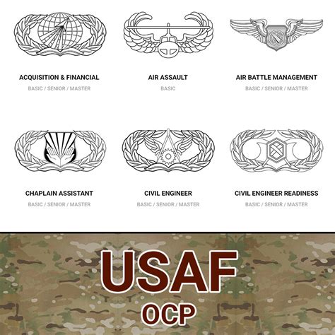 Cloth Usaf Occupational Badges Multicam Ocp Kel Lac