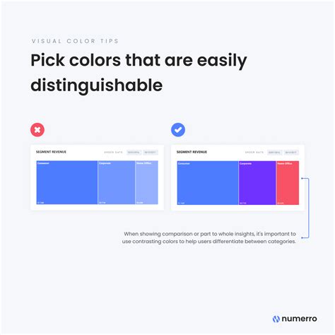 Pick Colors That Are Easily Distinguishable Power Bi Tips