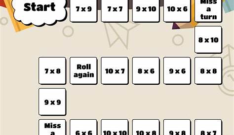 10 Best Printable Multiplication Board Games PDF for Free at Printablee