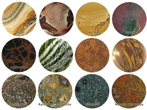 Semi Precious Stone Identification Guide