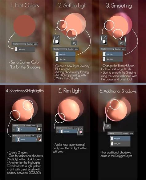 Nice Comic Shading Color Skin Tutorial For Comic By Raydend 736×907