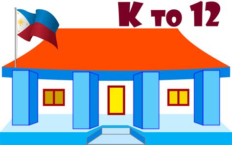 12 Things You Need To Know About K to 12 png image
