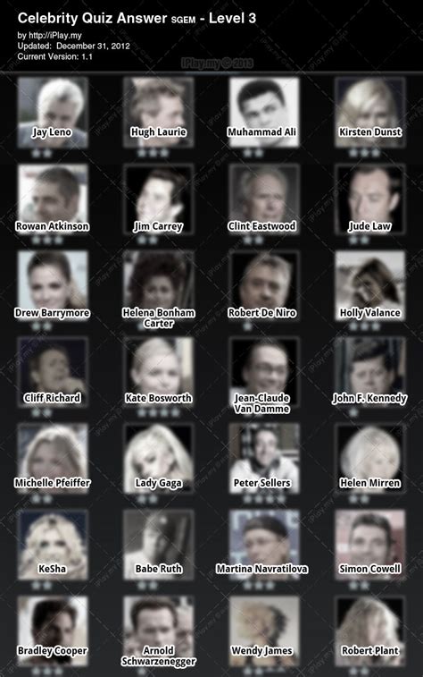 For each of the 96 quiz questions charlotte has answered, her performance is compared to all other. Celebrity Quiz Answers | iPlay.my