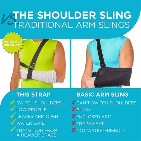 The Shoulder Sling Patented Arm Support Strap And Waterproof Clavicle