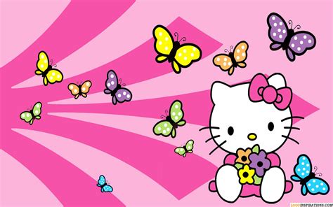 10 Latest Hello Kitty Hd Wallpaper Full Hd 1920×1080 For Pc Background 2020