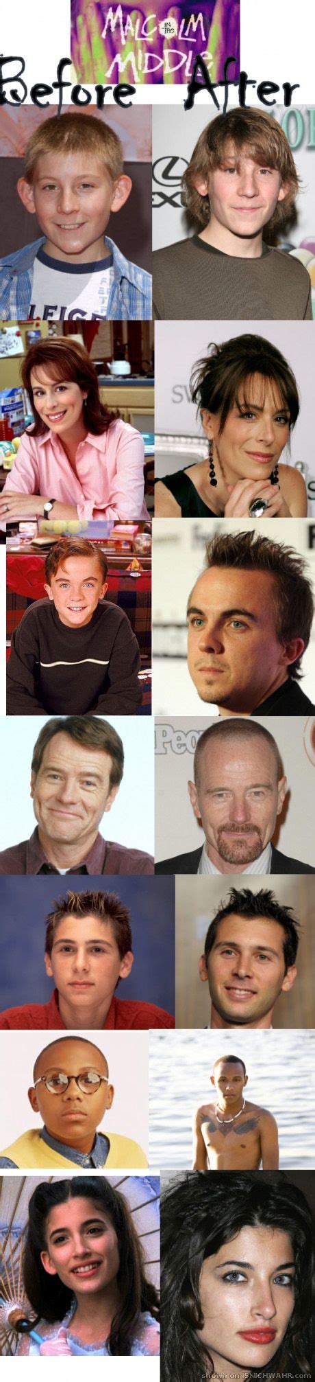 Malcolm in the middle is one of the best and funniest sitcoms ever on tv. Malcolm in the Middle: Then and Now | Series y peliculas ...