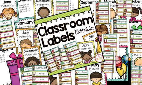 Editable Labels Classroom Labels Teaching Organization Classroom