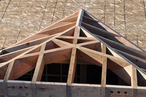 Rafters Roof And Roof Structure Construction And Components Sc 1 St
