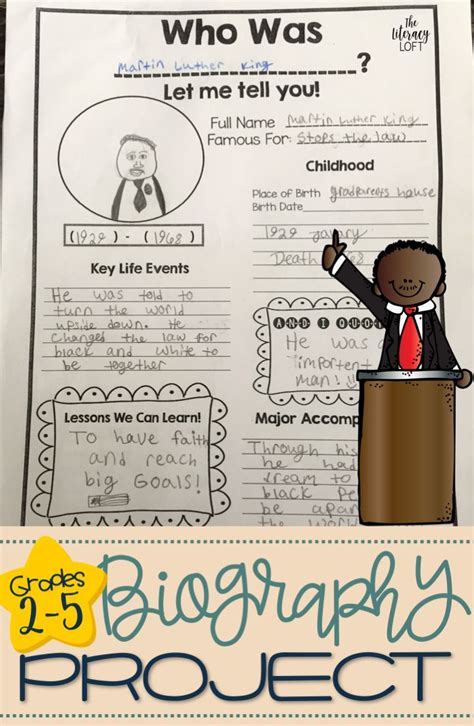 Biography Project {grades 2 5} Biography Project Fourth Grade Writing Teaching Writing