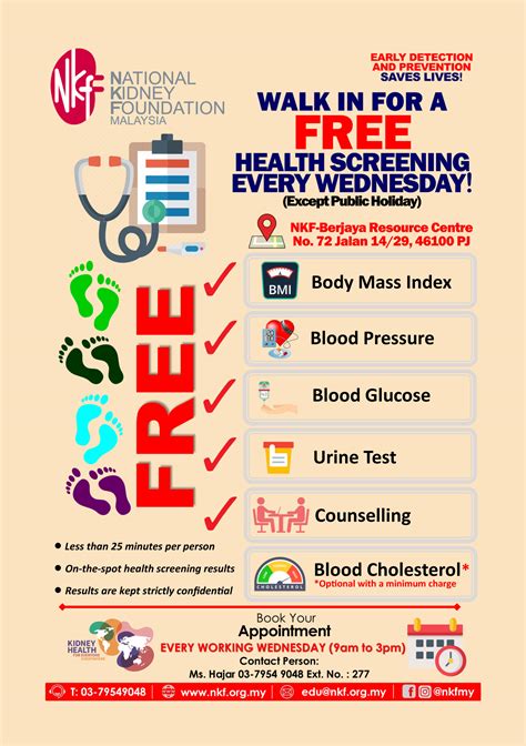 Health Screening Poster