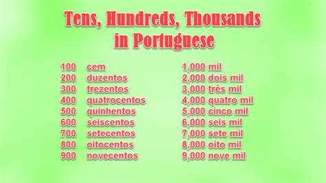 Tens Hundreds Thousands And Millions In Portuguese Excelnotes