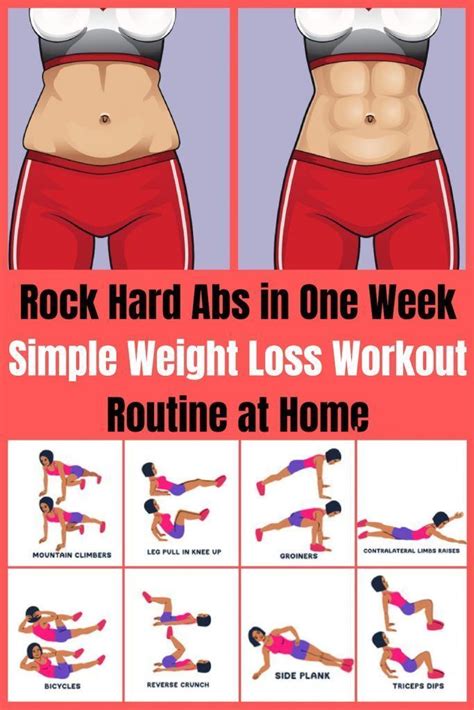 How To Get Abs In One Week
