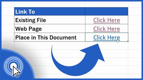 How To Create A Hyperlink In Excel