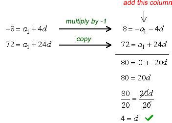 Xn = a + d (n−1) (we use n−1 because d is not used in the 1st term). Arithmetic Sequence Formula - ChiliMath
