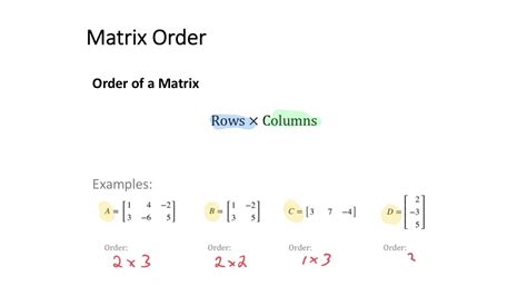 Matrix Order Elements YouTube