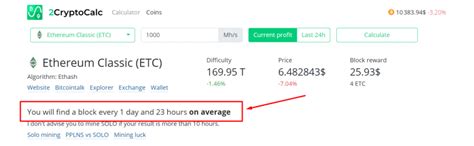 The most significant elements are the cryptocurrency's price, the mining algorithm, the hardware used for mining, and the total hash rate of the network. How to Mine Ethereum Classic: ETC Mining and Profitability ...