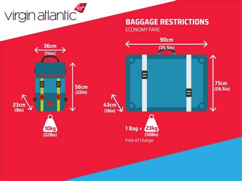 Virgin Atlantic Reservations And Flight Booking Deals