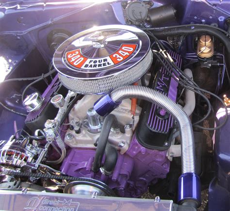 Muscle Car Engines