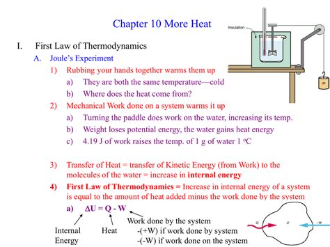 Energy cannot be created or destroyed. Chapter 10 More Heat I. First Law of Thermodynamics