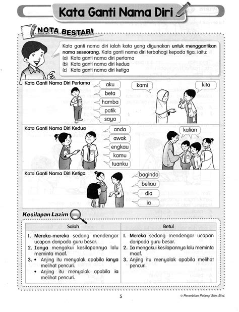 Kertas peperiksaan ini adalah bahasa melayu untuk murid darjah 4 mengikut kurikulum standard sekolah rendah (kssr). Nota Ringkas Bahasa Melayu Tahun 6