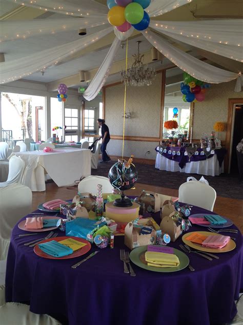 Places To Hold A Graduation Party Near Me - Mary Blog