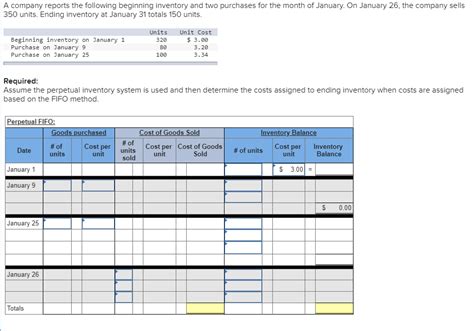 How to calculate inventory for your business. Question: A company reports the following beginning ...