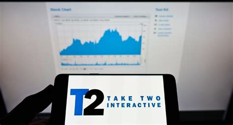 Take Two Interactive Ttwo Q2 2023 Earnings Overview Stock Sharks