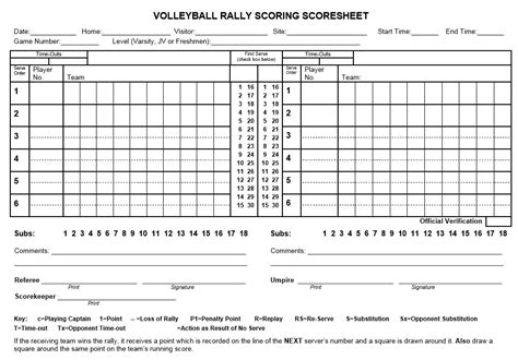 Start a free trial now to save. Volleyball score sheet example filled out