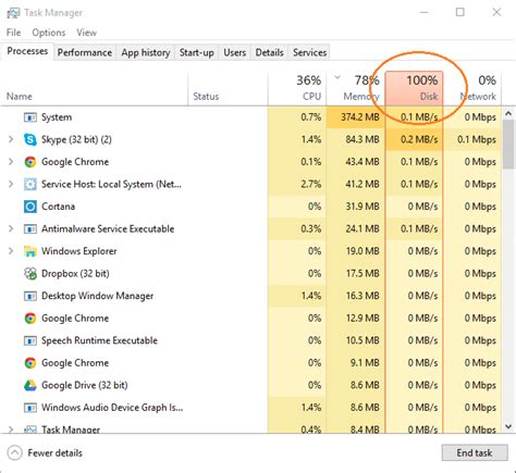 7 Tips To Fix 100 Disk Usage Problem In Windows 10 Whatsabyte