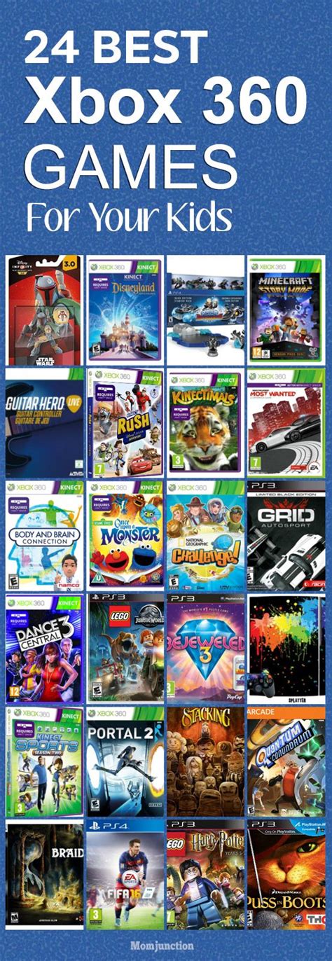 24 Best Xbox 360 Games For Kids Aged 3 To 12 Xbox 360 Games Best