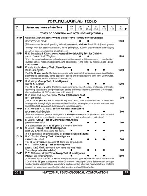 Catalogue For Psychometric Tests Intelligence Quotient Test